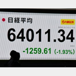 （Ｃ）日刊ゲンダイ