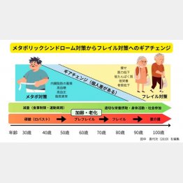 （提供写真）