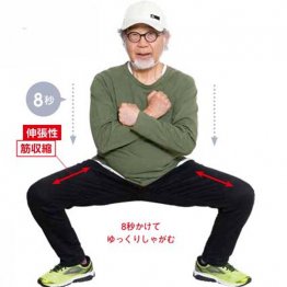 「鎌田式たった10秒スロー筋活」（KADOKAWA）から