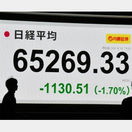 （Ｃ）日刊ゲンダイ