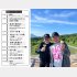 旅から旅の生活（Ｃ）日刊ゲンダイ