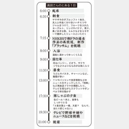 高田さんのとある1日（Ｃ）日刊ゲンダイ