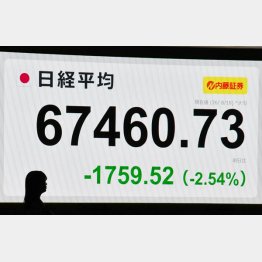 （Ｃ）日刊ゲンダイ