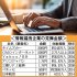 この金額が本当に妥当なのか？（Ｃ）日刊ゲンダイ