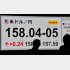 金利差は埋まらない…（Ｃ）日刊ゲンダイ