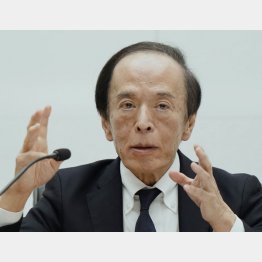 独立性が乏しい植田日銀（Ｃ）共同通信社